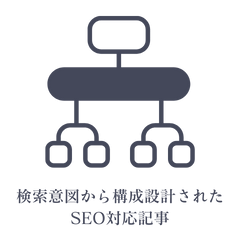検索意図から構成設計されたSEO対応記事